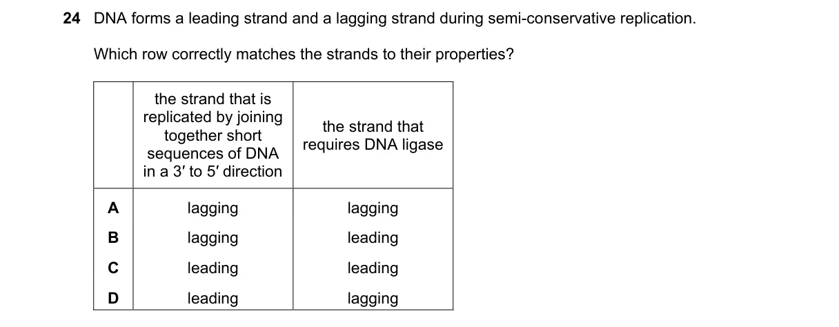 Question 24 from 9700/14/M/J/25