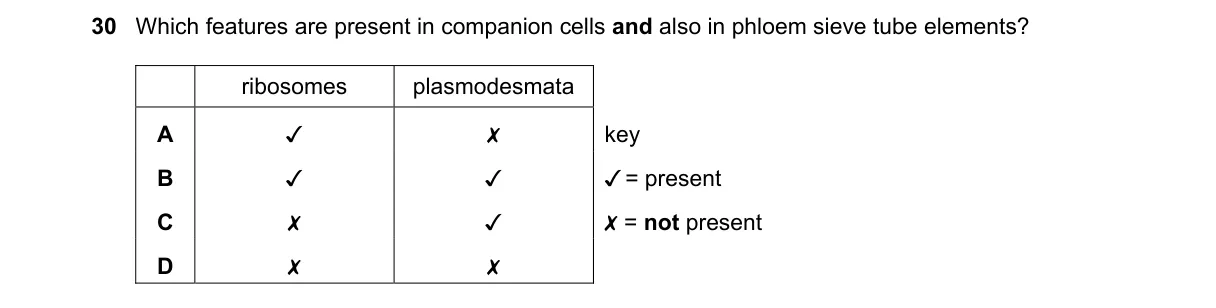 Question 30 from 9700/14/M/J/25