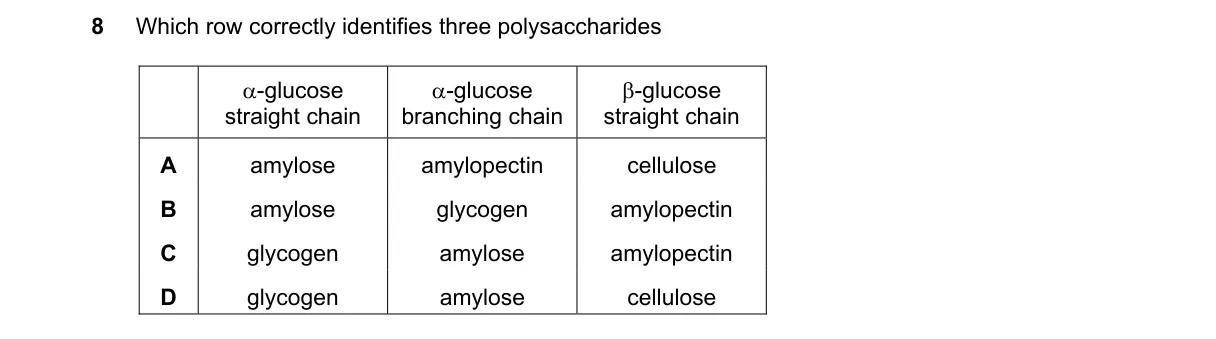 Question 8 from 9700/12/O/N/18