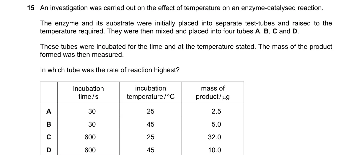 Question 15 from 9700/13/O/N/18