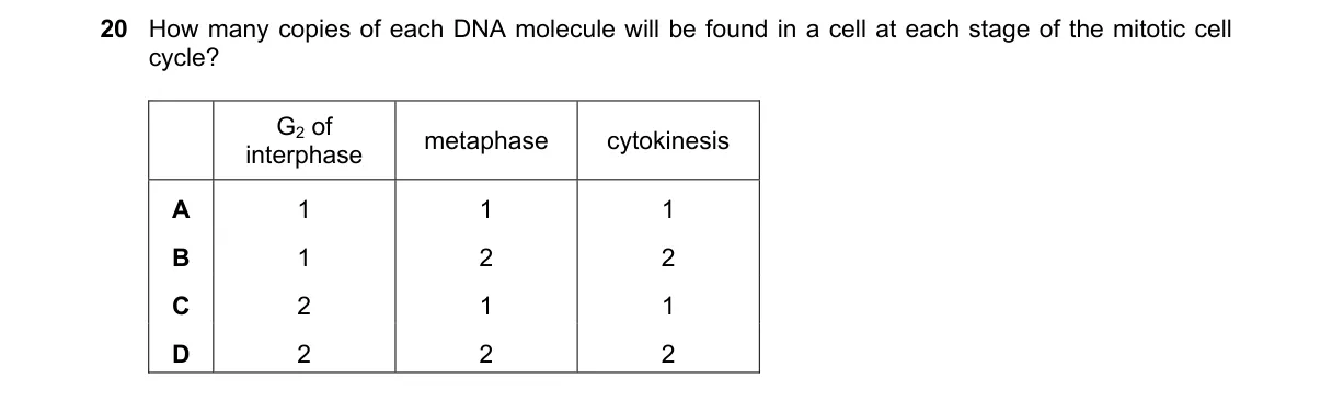 Question 20 from 9700/13/O/N/18