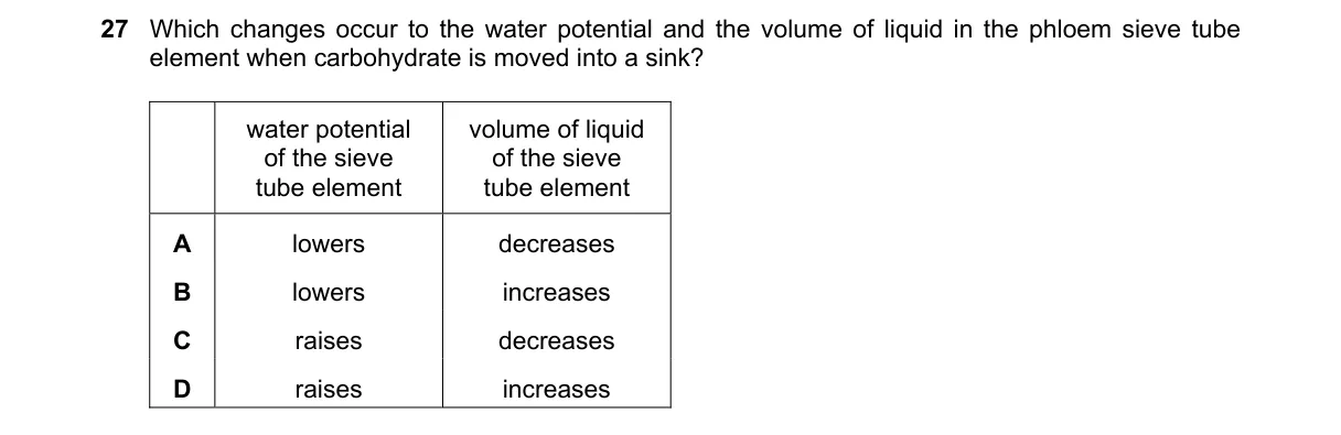 Question 27 from 9700/13/O/N/18
