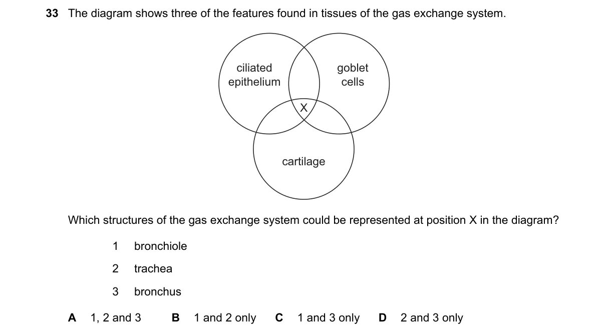 Question 33 from 9700/13/O/N/18