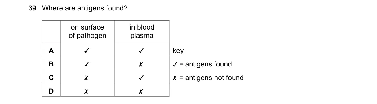 Question 39 from 9700/13/O/N/18