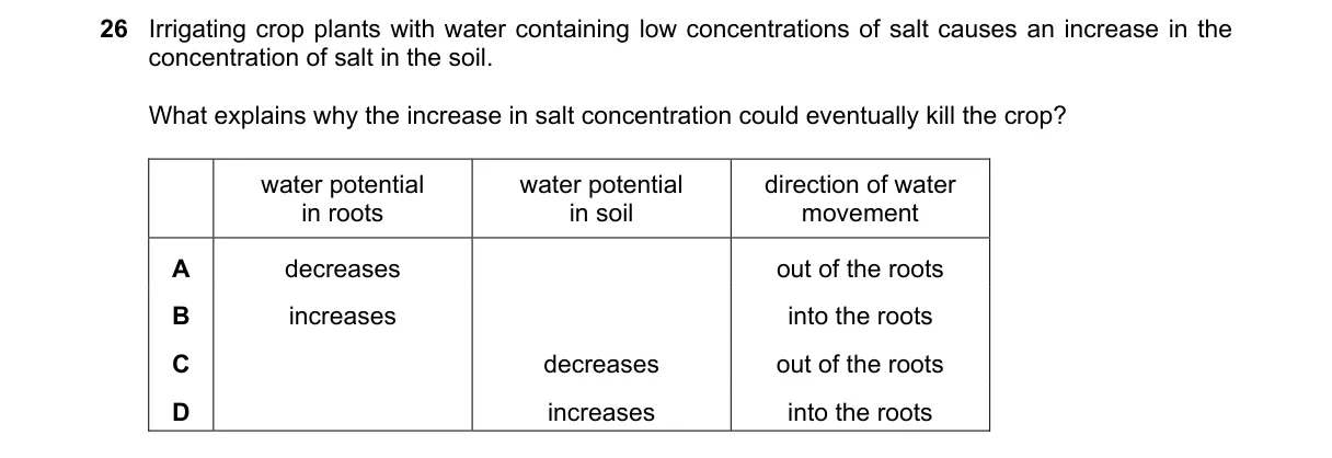 Question 26 from 9700/11/O/N/19