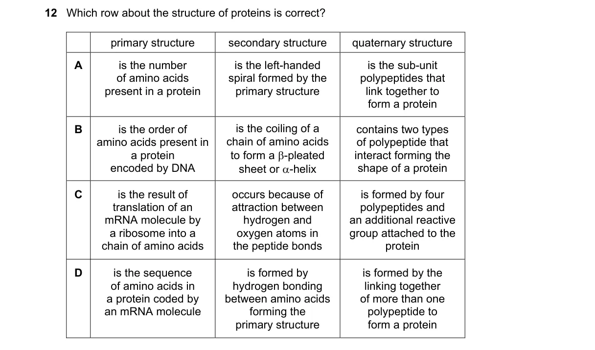 Question 12 from 9700/12/O/N/19