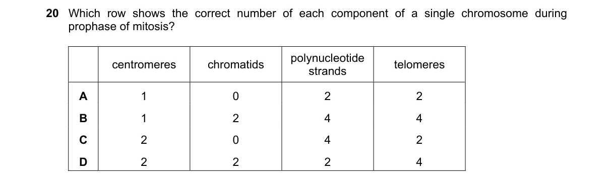 Question 20 from 9700/12/O/N/19