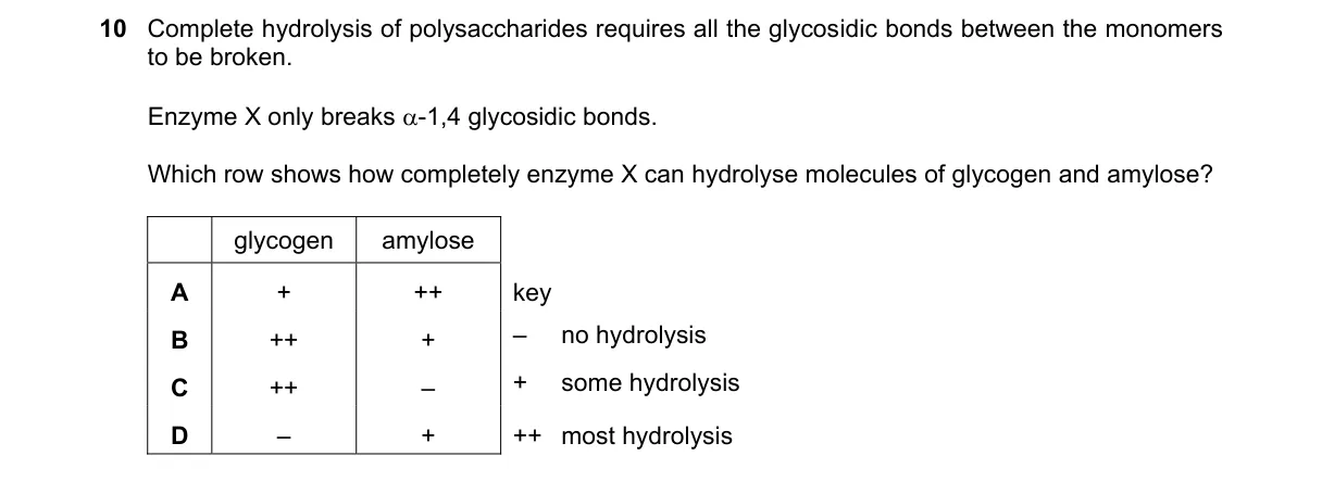 Question 10 from 9700/12/O/N/21