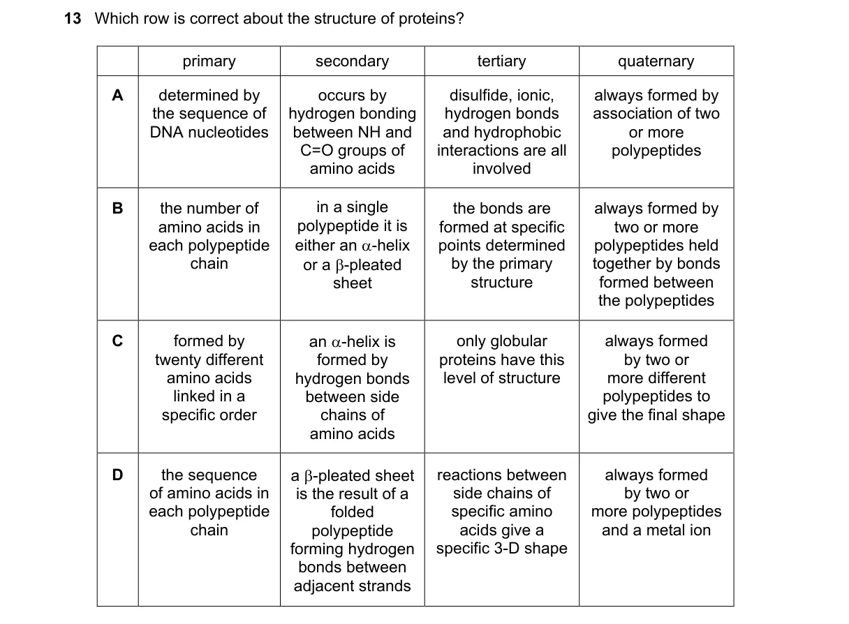 Question 13 from 9700/12/O/N/21