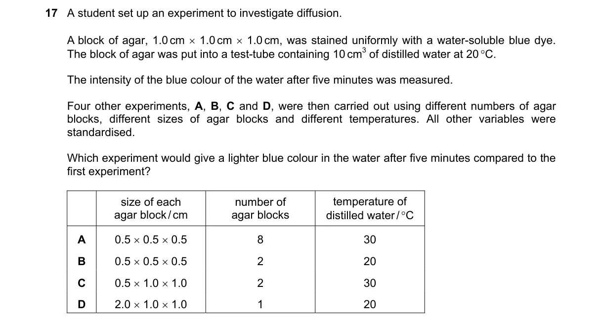 Question 17 from 9700/12/O/N/21