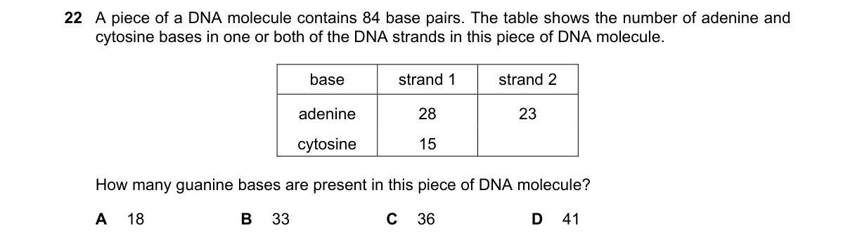 Question 22 from 9700/12/O/N/21