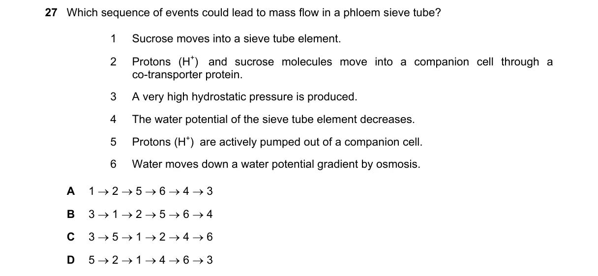 Question 27 from 9700/12/O/N/21
