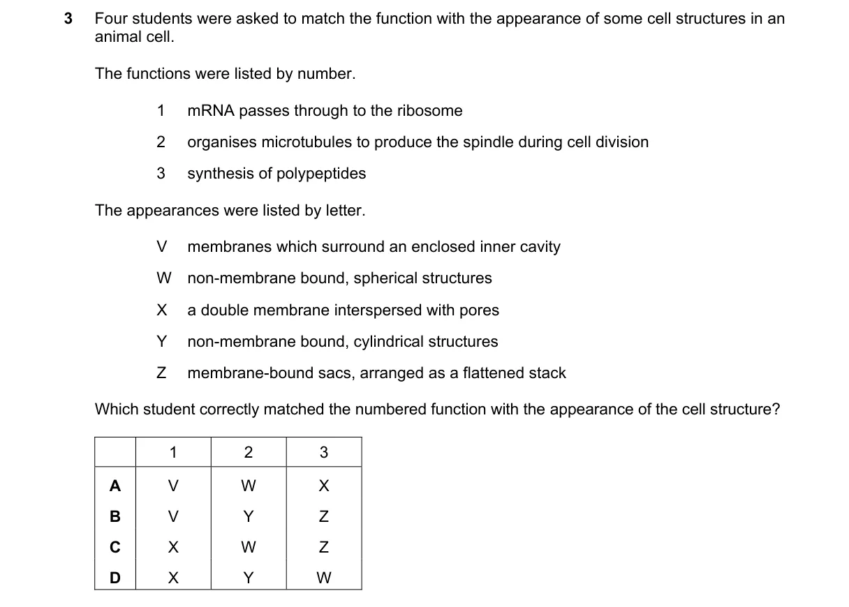 Question 3 from 9700/12/O/N/21