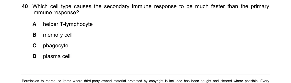 Question 40 from 9700/12/O/N/21