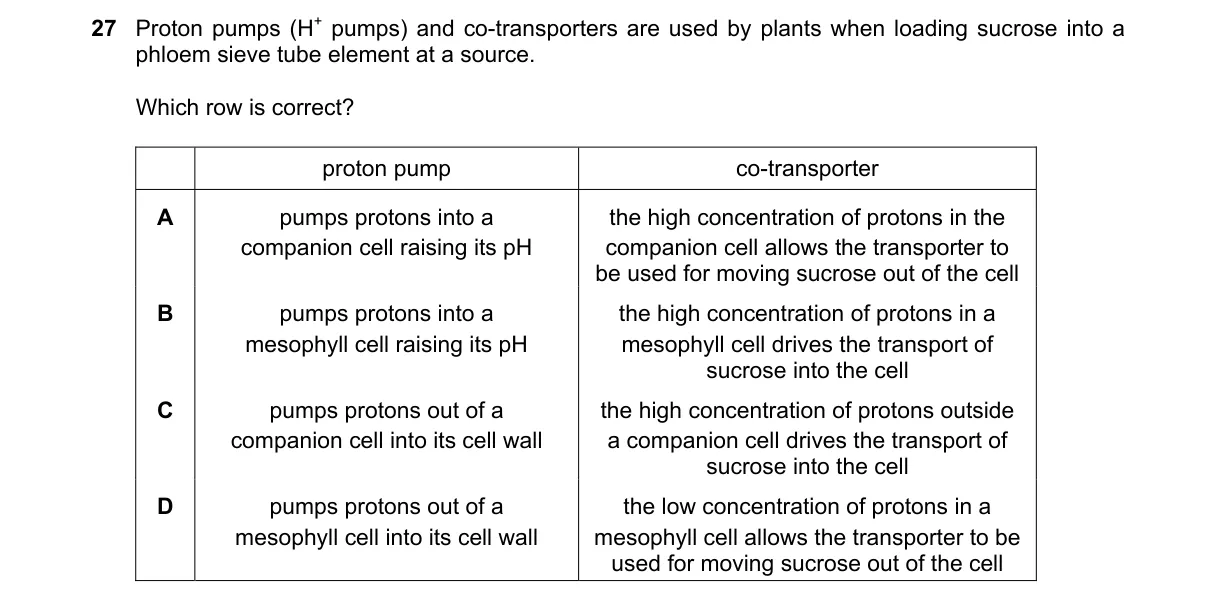 Question 27 from 9700/13/O/N/21