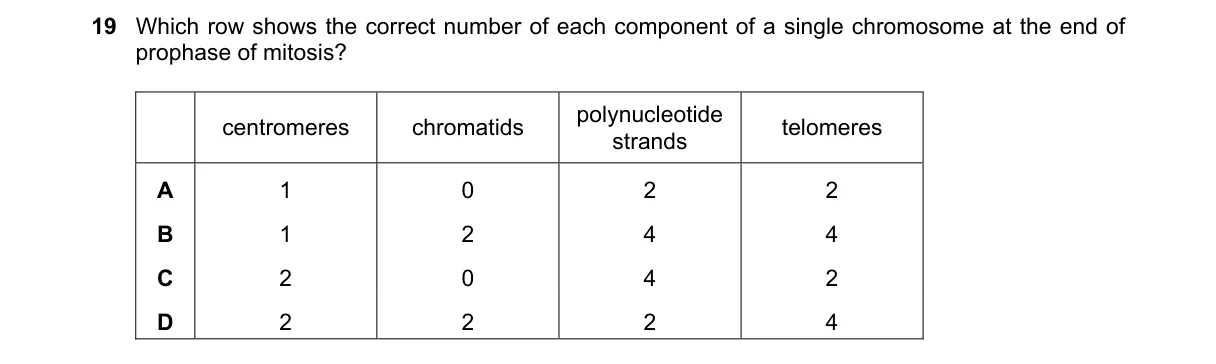 Question 19 from 9700/11/O/N/22