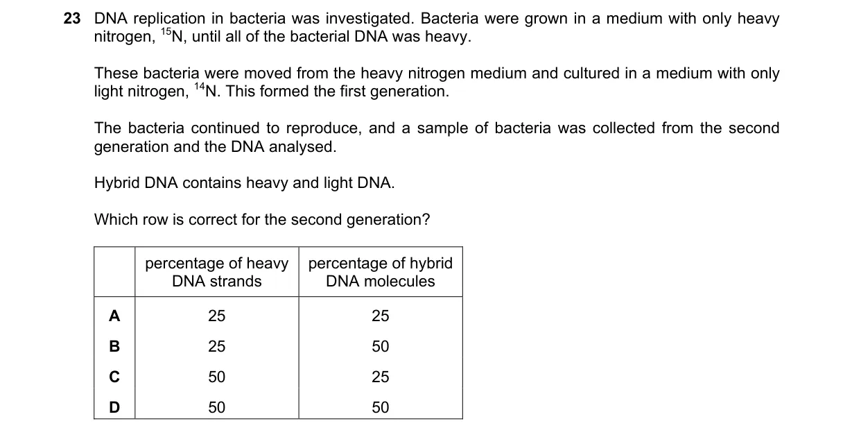 Question 23 from 9700/11/O/N/22