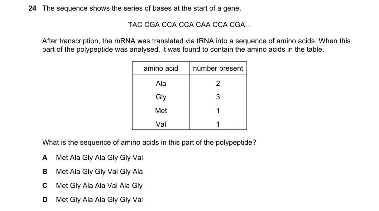 Question 24 from 9700/11/O/N/22