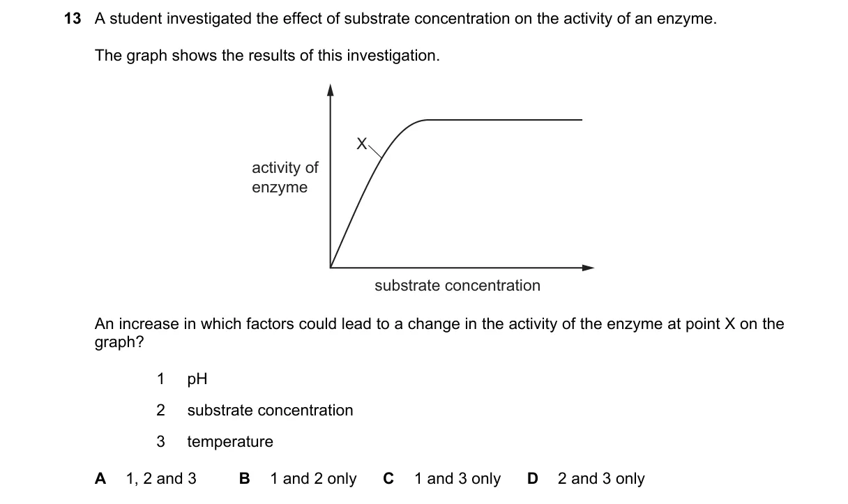 Question 13 from 9700/12/O/N/22