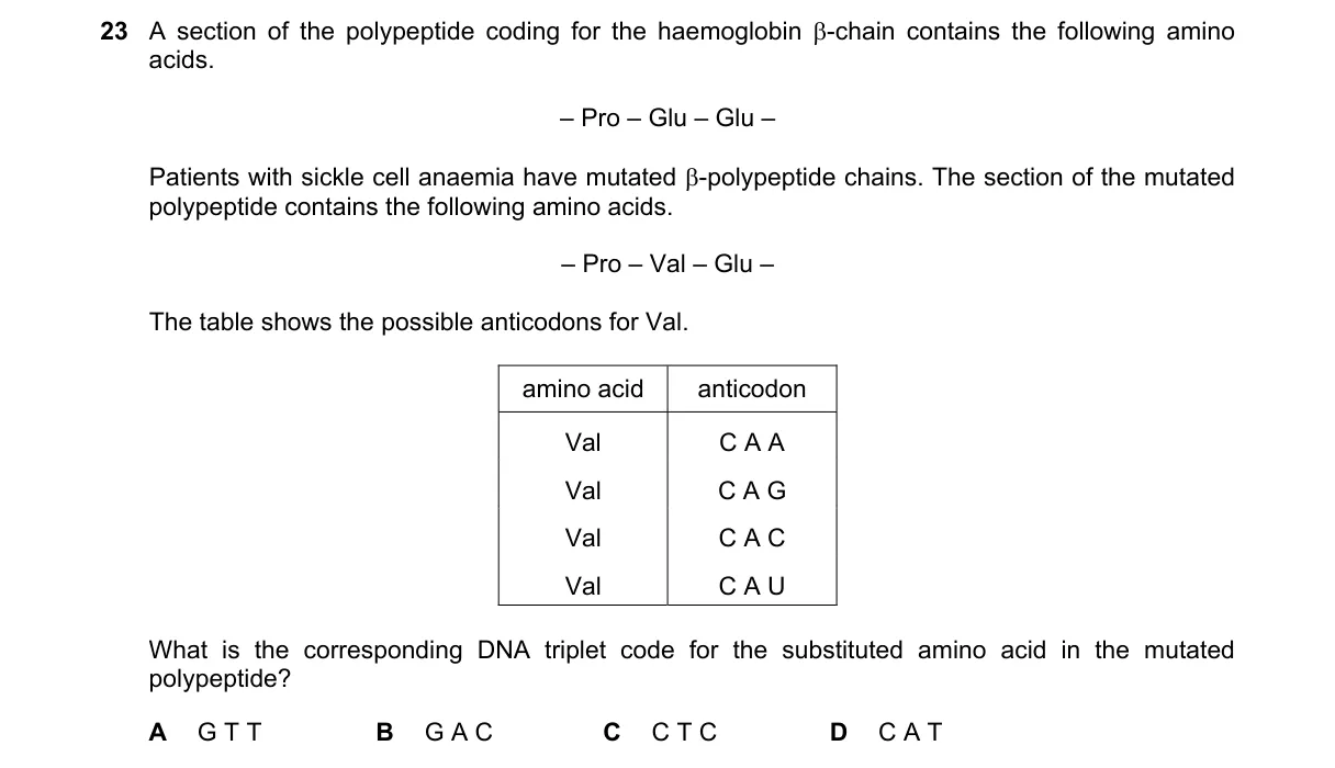 Question 23 from 9700/12/O/N/22