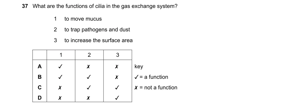 Question 37 from 9700/12/O/N/22