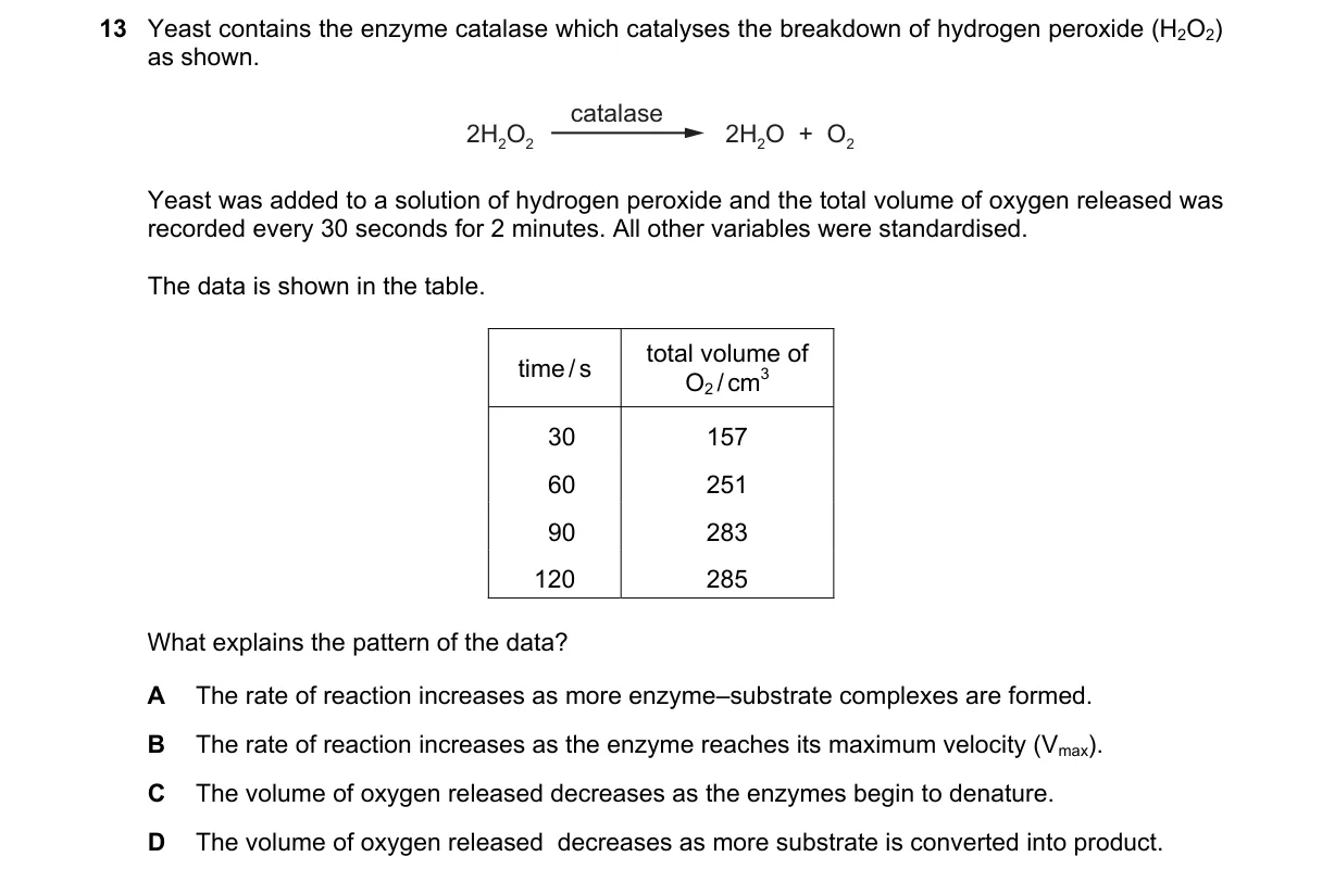Question 13 from 9700/13/O/N/22