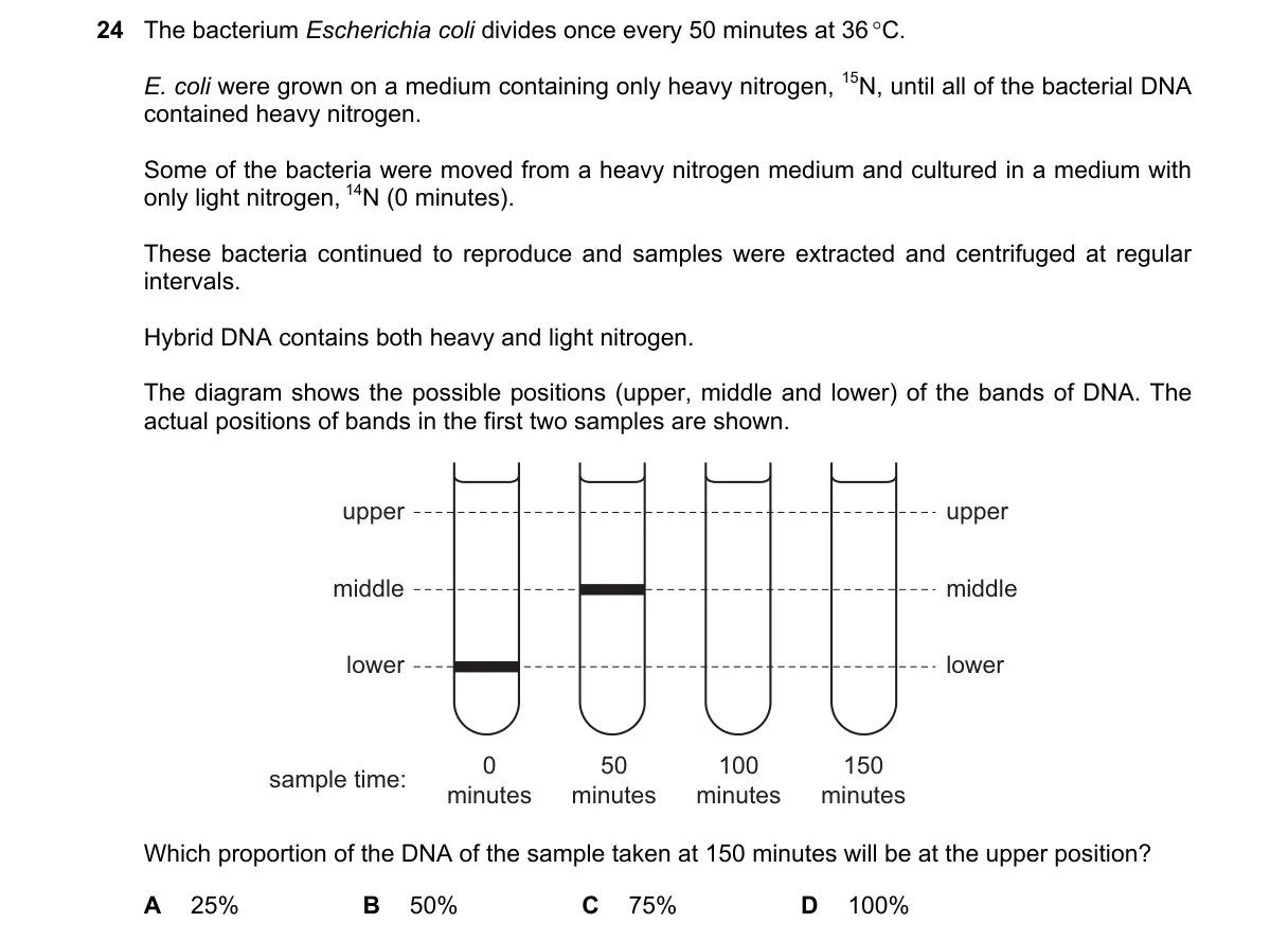 Question 24 from 9700/13/O/N/22