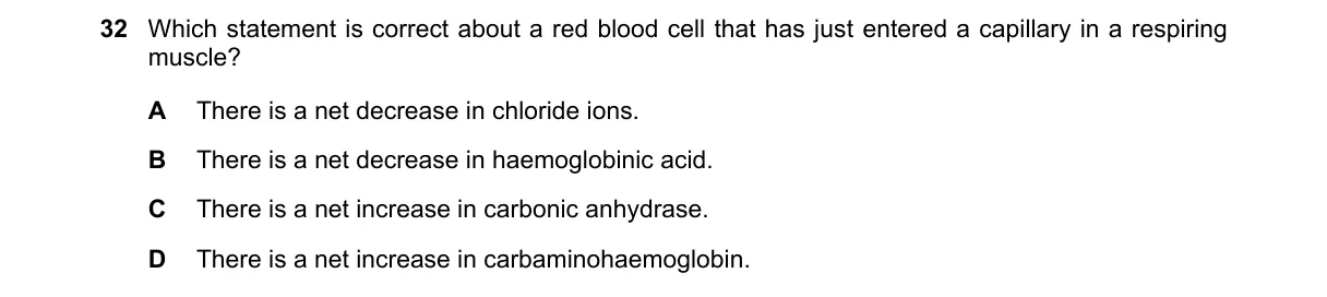 Question 32 from 9700/12/O/N/23