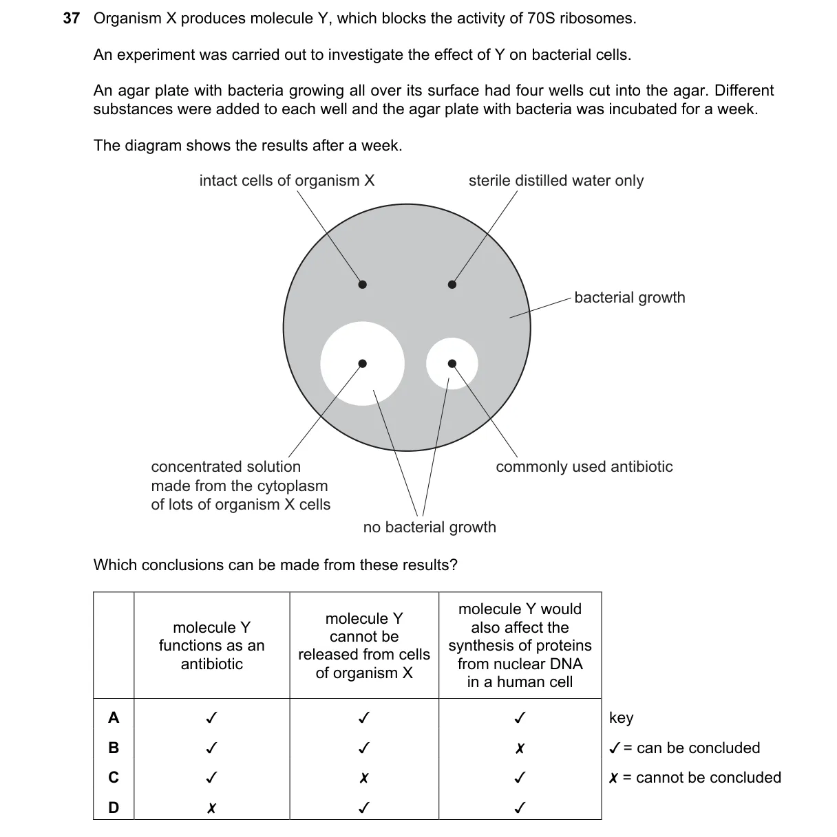 Question 37 from 9700/12/O/N/23