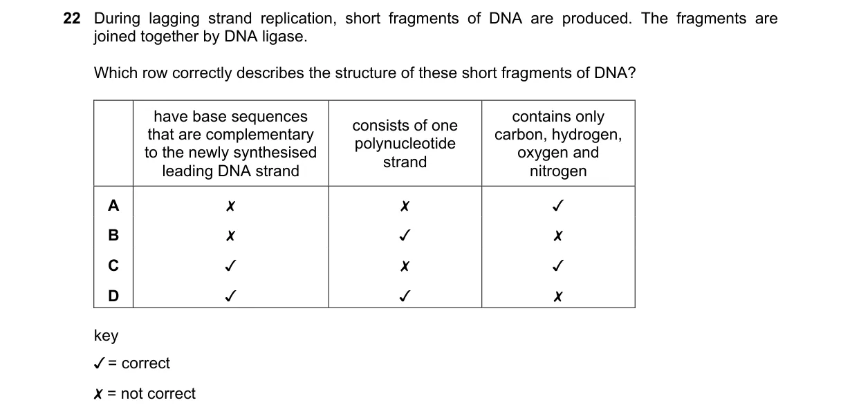 Question 22 from 9700/13/O/N/23