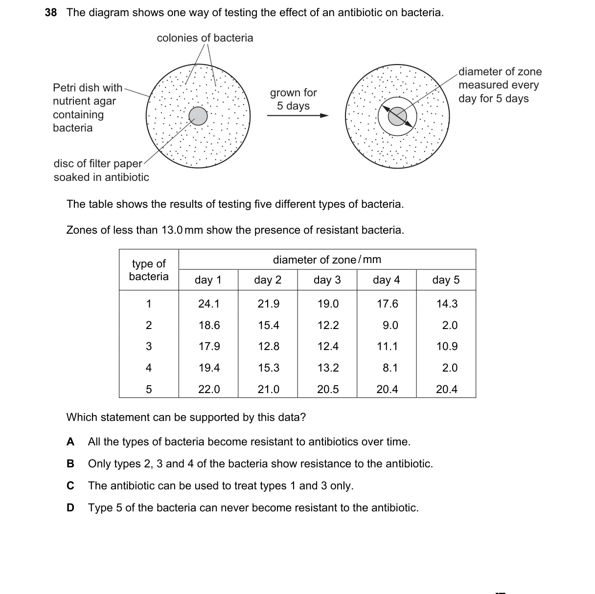 Question 38 from 9700/13/O/N/23