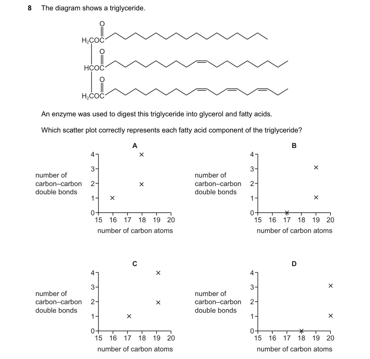 Question 8 from 9700/11/O/N/24