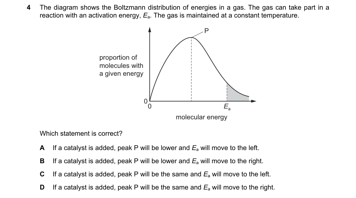 Question 4 from 9701/11/M/J/18