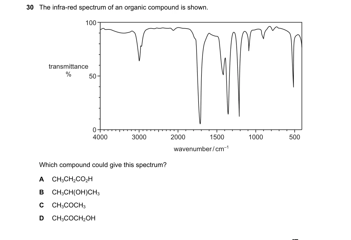 Question 30 from 9701/12/M/J/18