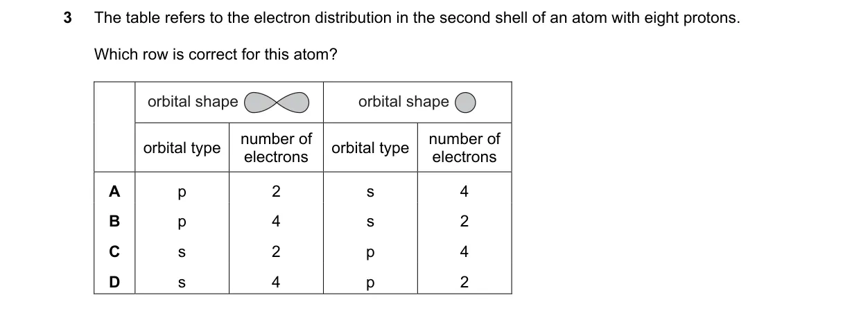Question 3 from 9701/13/M/J/18
