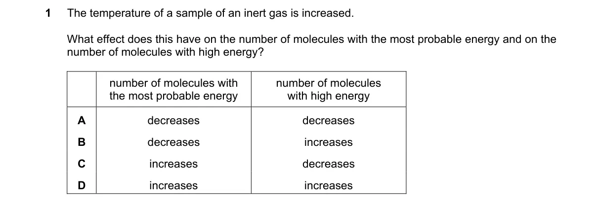 Question 1 from 9701/11/M/J/19
