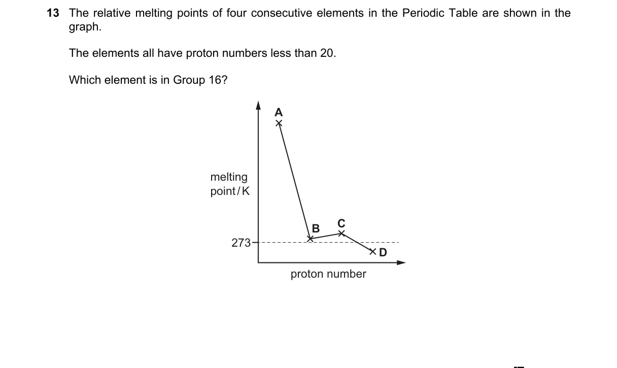 Question 13 from 9701/11/M/J/19