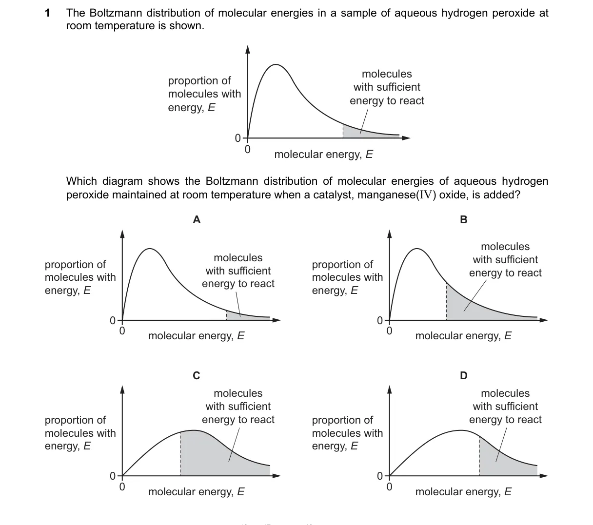 Question 1 from 9701/12/M/J/19