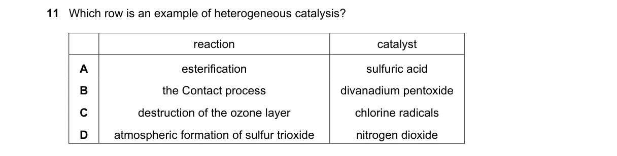 Question 11 from 9701/12/M/J/19