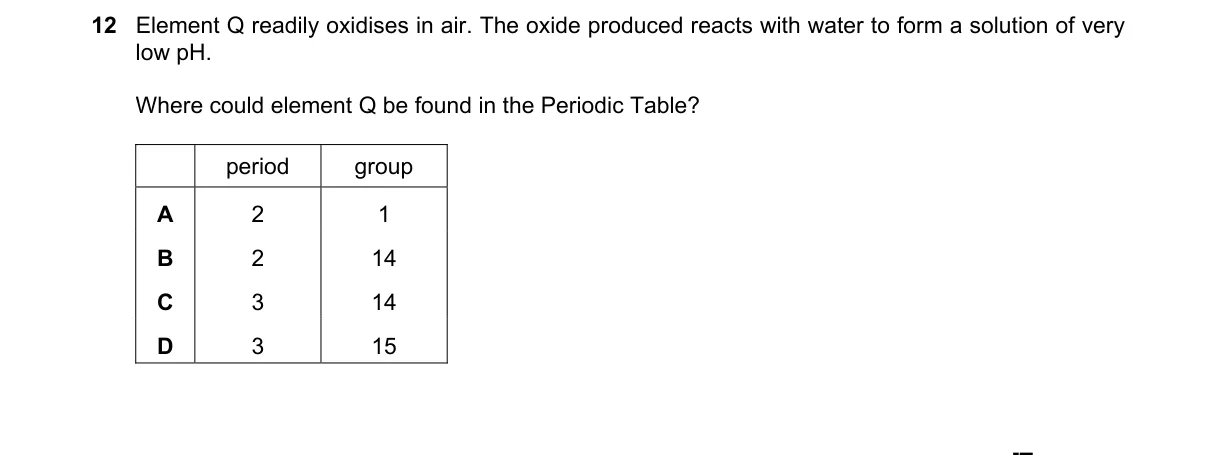 Question 12 from 9701/12/M/J/19