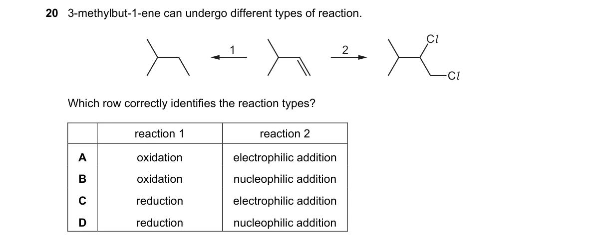 Question 20 from 9701/12/M/J/19