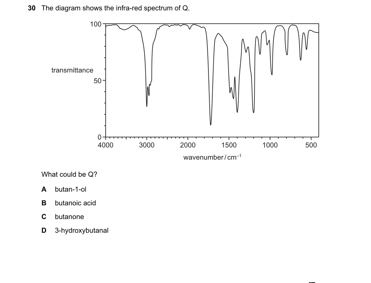 Question 30 from 9701/12/M/J/19