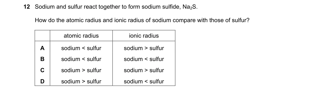 Question 12 from 9701/13/M/J/19