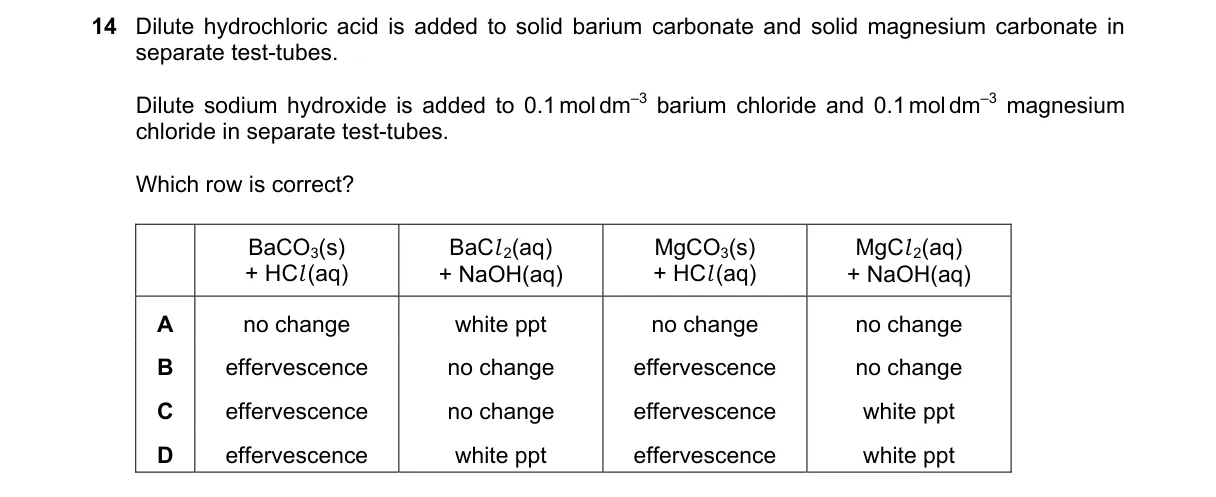 Question 14 from 9701/13/M/J/19