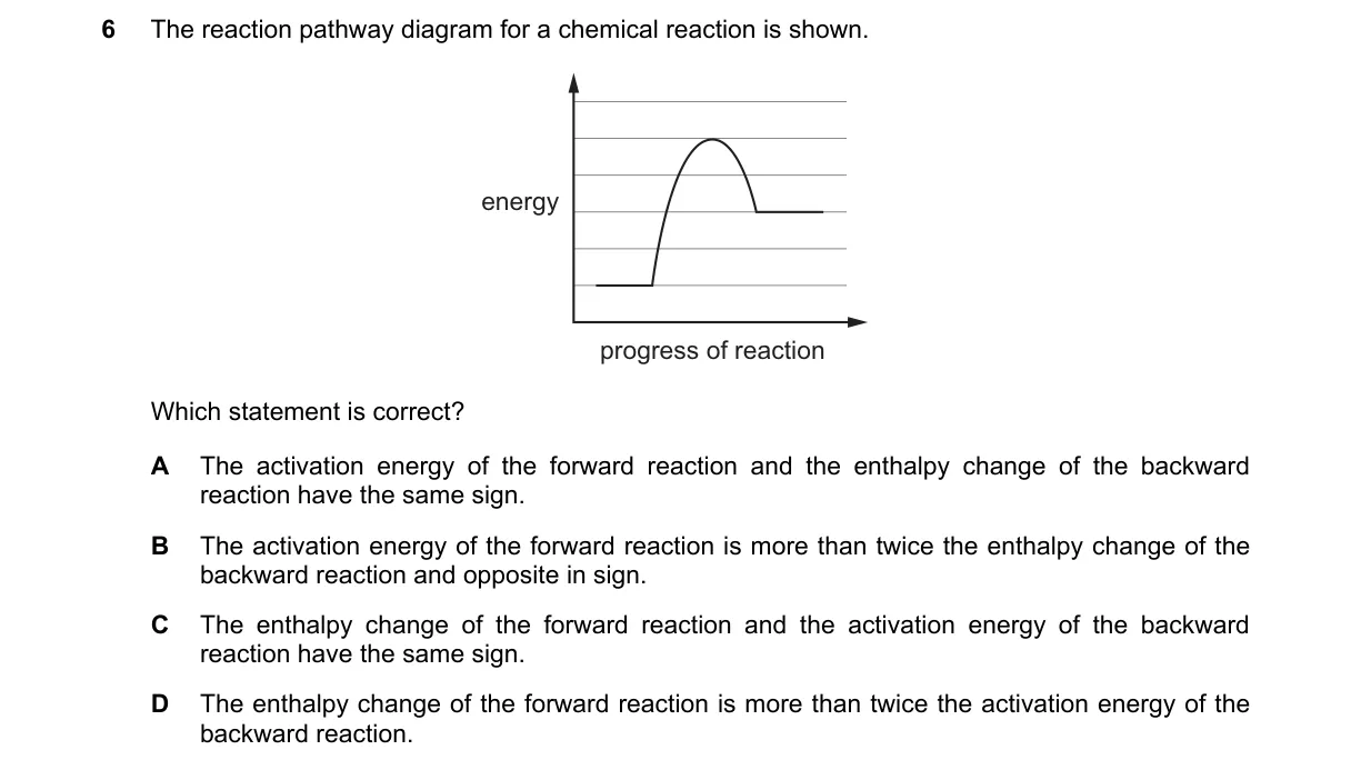 Question 6 from 9701/13/M/J/19