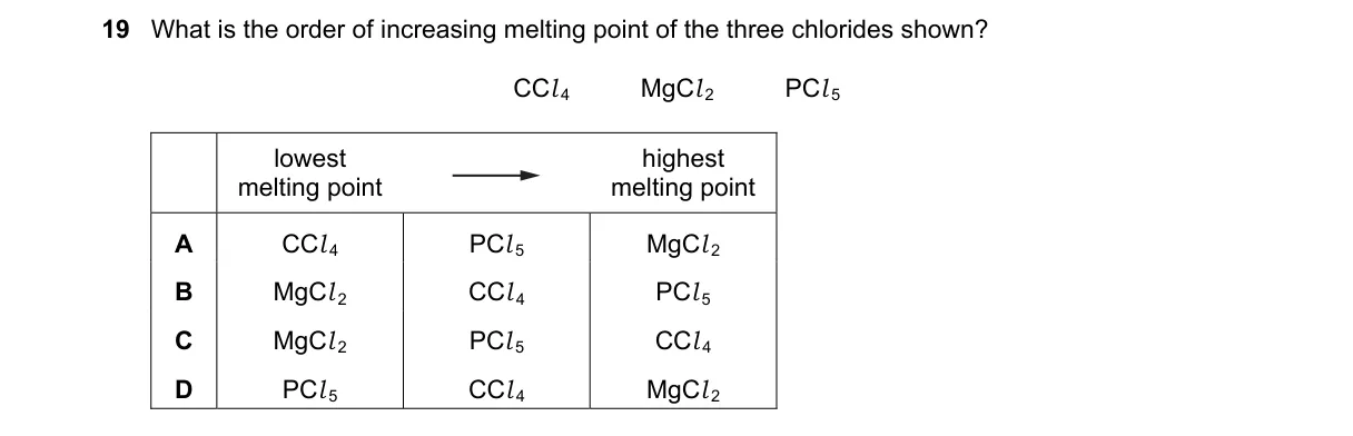 Question 19 from 9701/11/M/J/20