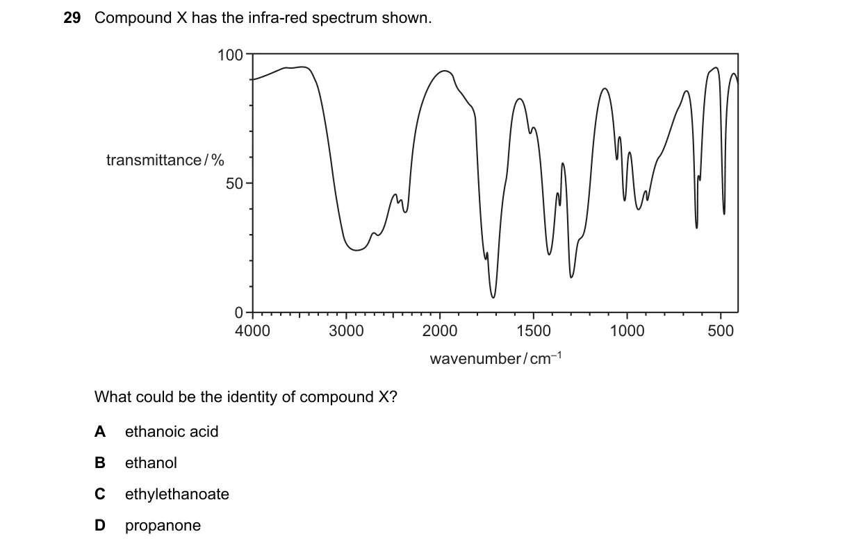 Question 29 from 9701/11/M/J/20