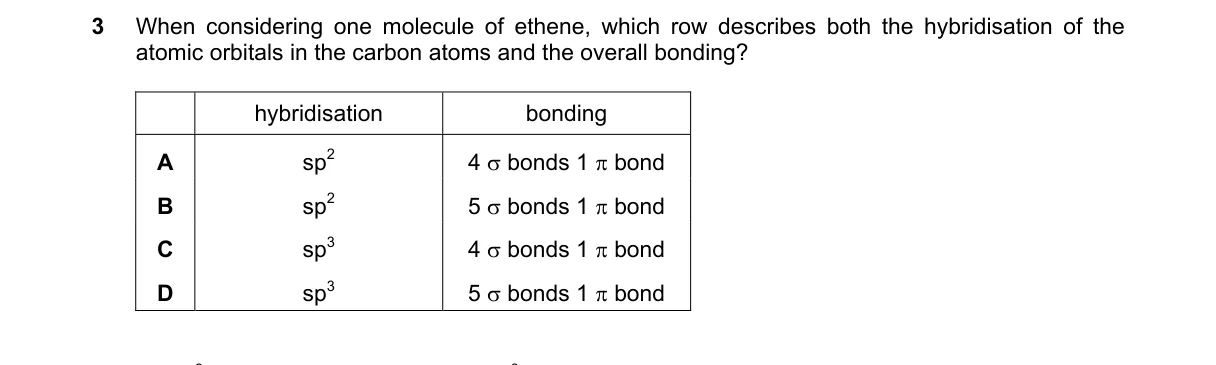Question 3 from 9701/11/M/J/20