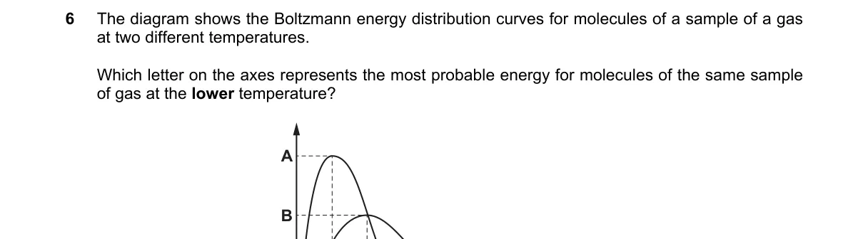 Question 6 from 9701/11/M/J/20