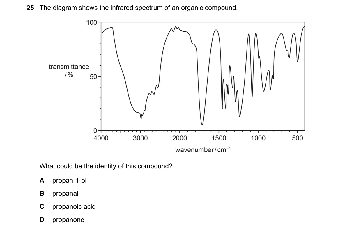 Question 25 from 9701/13/M/J/20